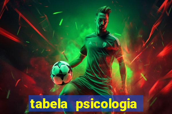 tabela psicologia das cores